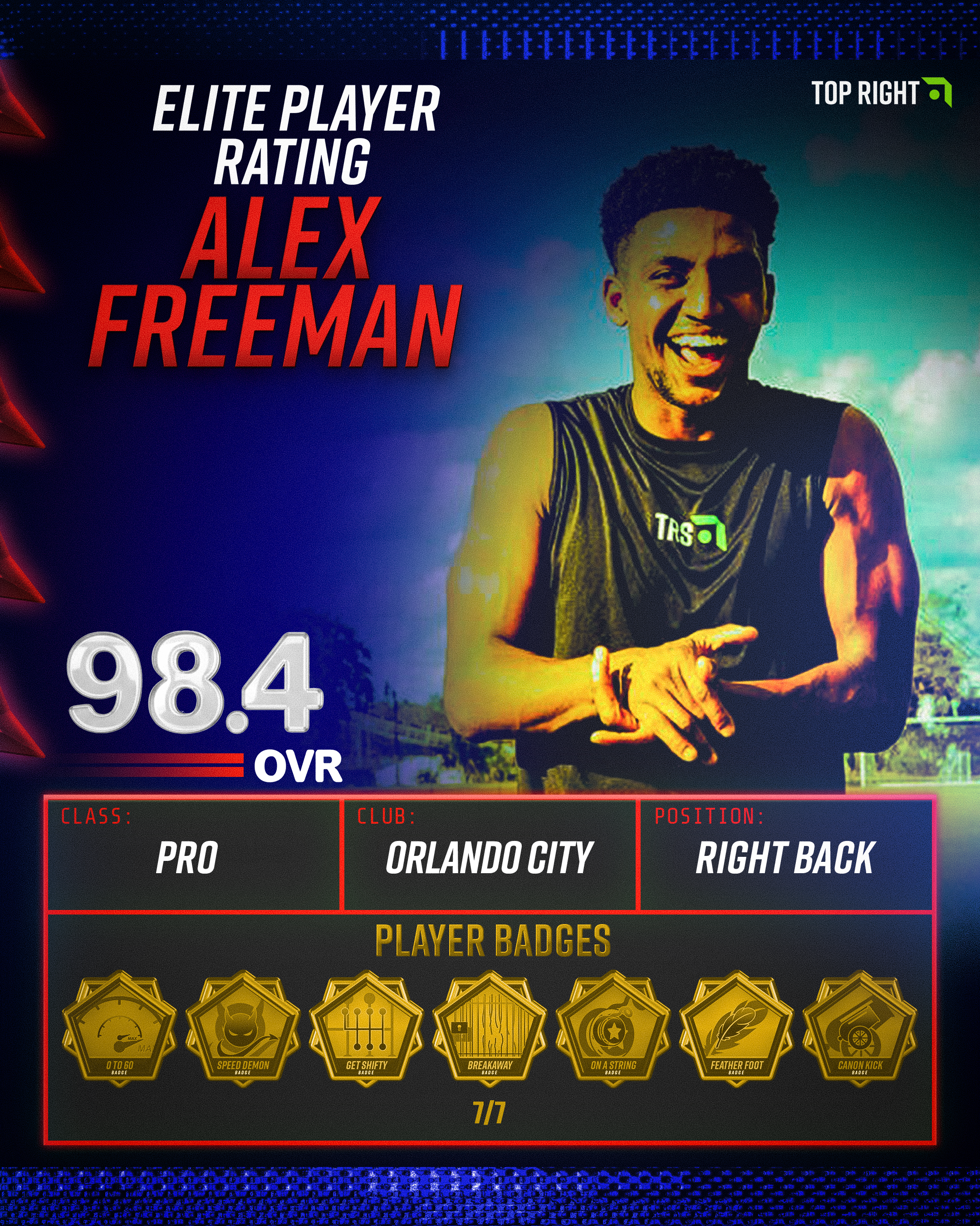 Sample Top Right Prospect Card